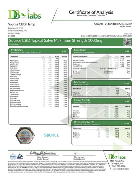 1000mg of test a week results|1000mg of test is not alot! THOUGHTS!!!(plus my current cycle).